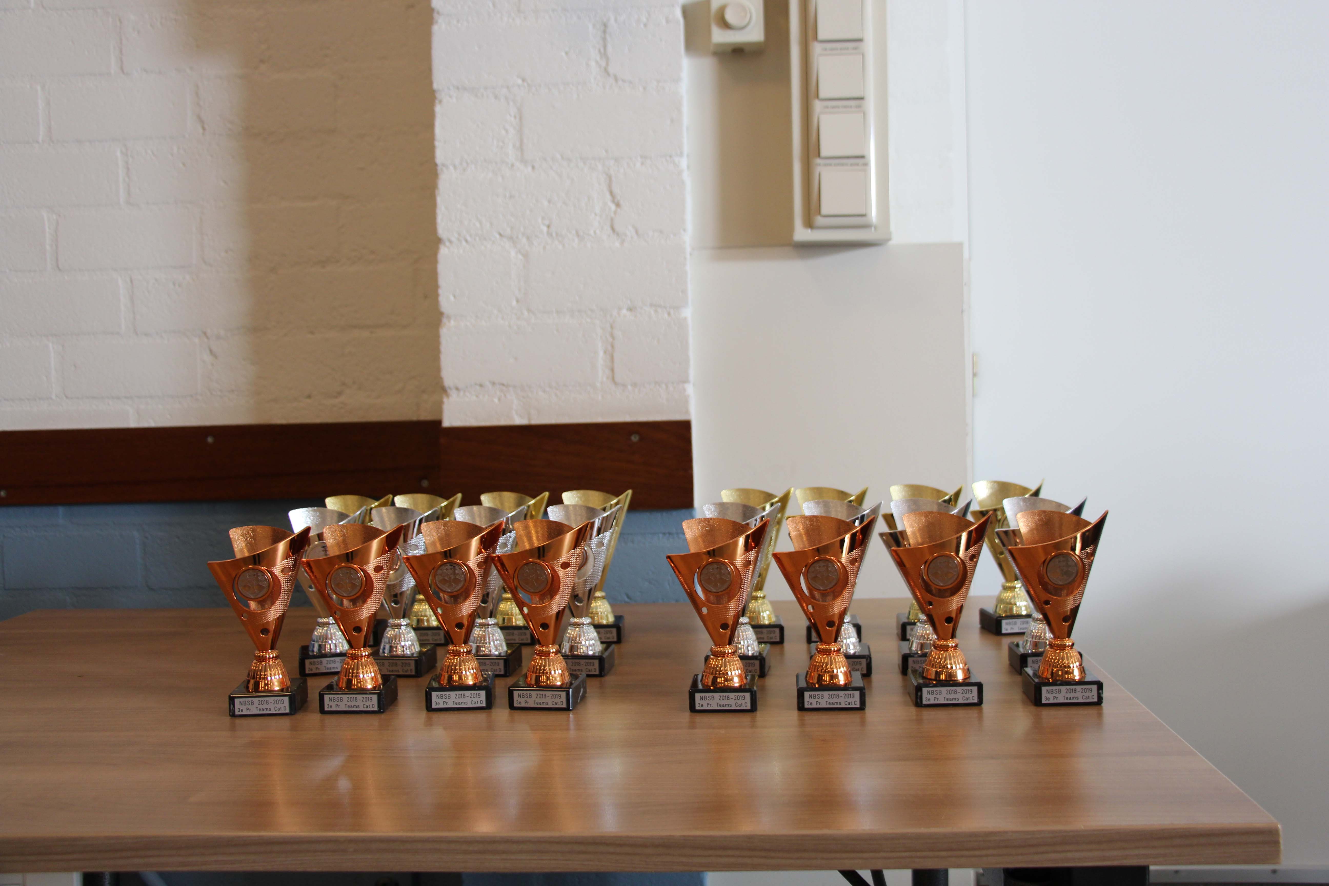 Uitslag NBSB Jeugd teamkampioenschappen Uitslag NBSB Jeugd teamkampioenschappen